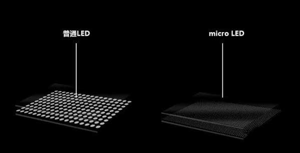 渭城苹果手机维修分享什么时候会用上MicroLED屏？ 