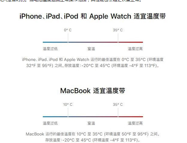 渭城苹果13维修分享iPhone 13耗电越来越快怎么办 