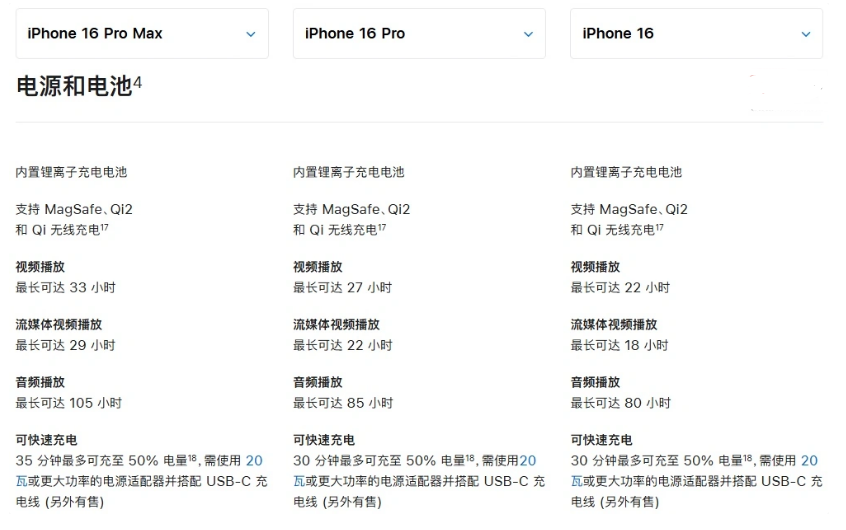 渭城苹果手机维修分享 iPhone 16 目前实测充电峰值功率不超过 39W 